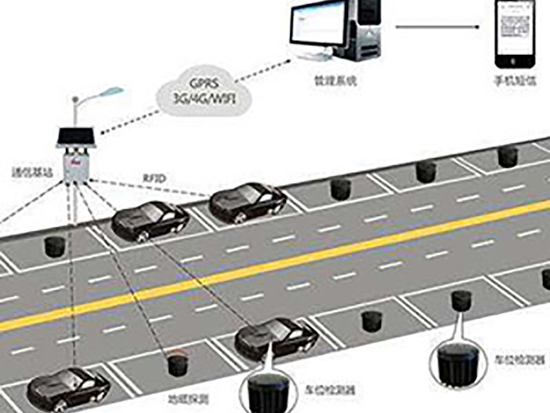 无线地磁路边停车管理系统功能